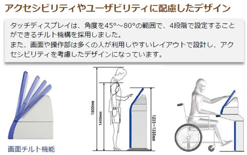 再来受付機:アクセシビリティやユーザビリティに配慮したデザイン