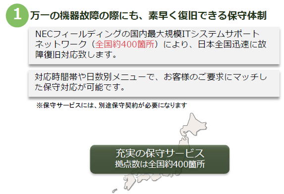 再来受付機:万一の機器故障の際にも、素早く復旧できる保守体制(充実の保守サービス)